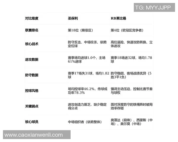 中超激战：莱比锡与利物浦战平乌龙球引发全场热议与数据分析