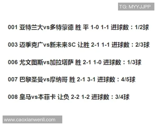 意甲激战：皇马与本菲卡战平引发全场热议与数据分析